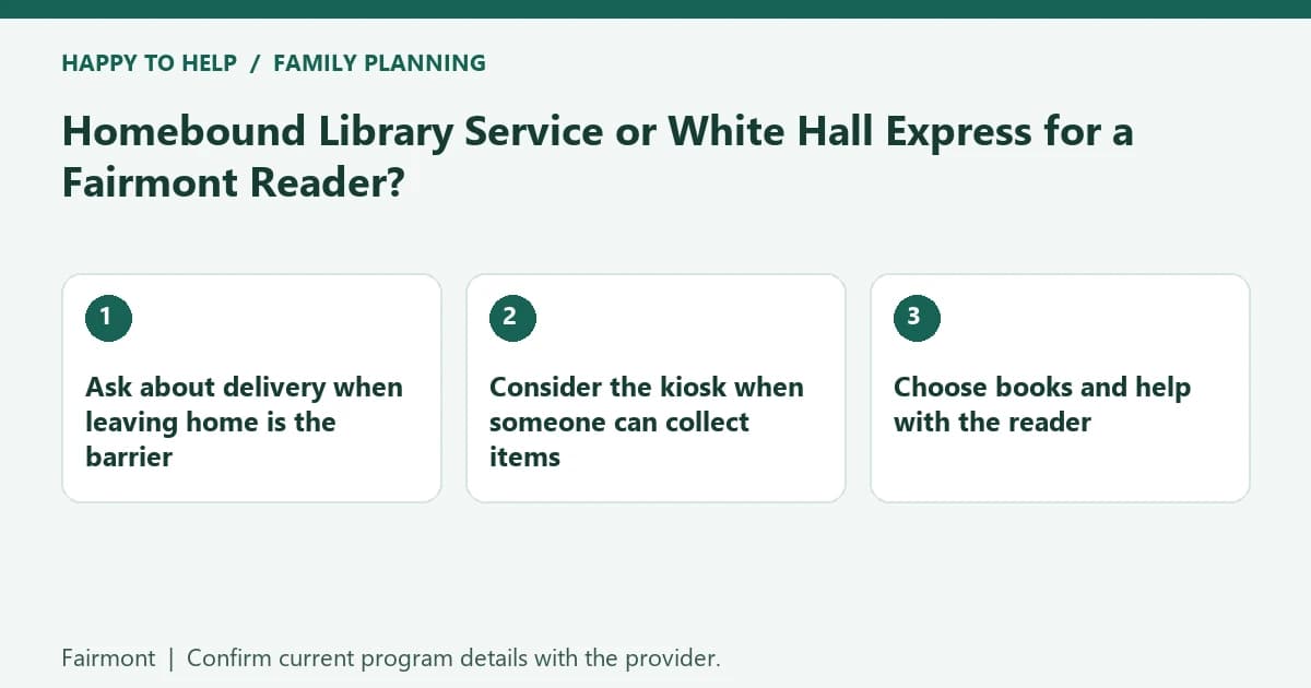 Homebound Library Service or White Hall Express