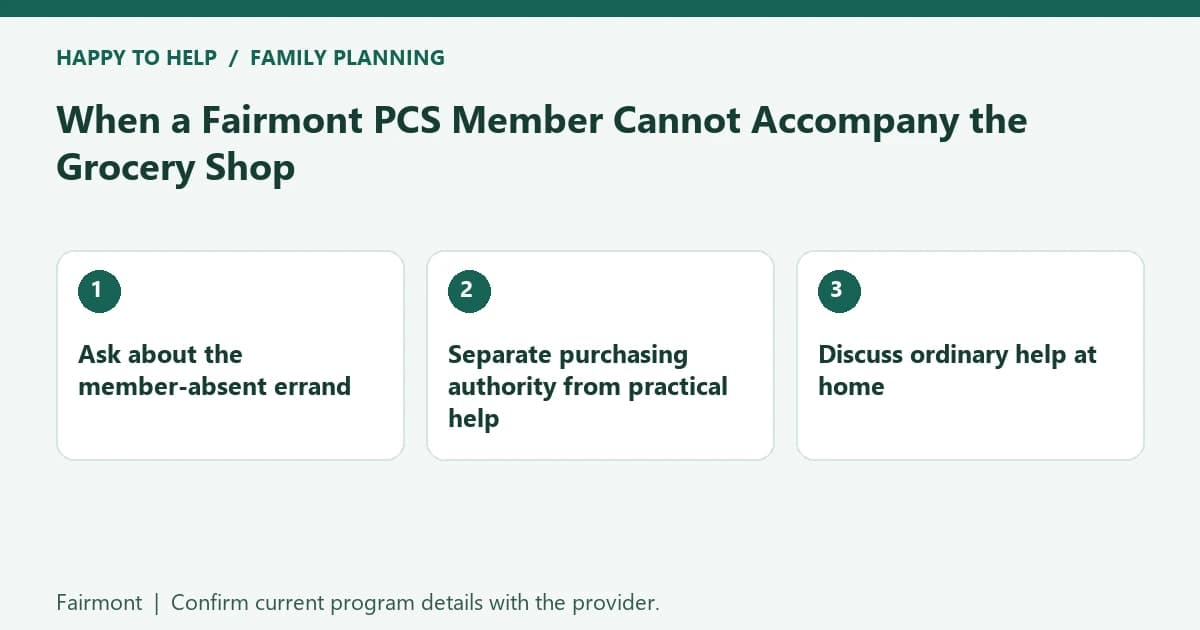 Fairmont family planning checklist: Ask about the member-absent errand; Separate purchasing authority from practical help; Discuss ordinary help at home