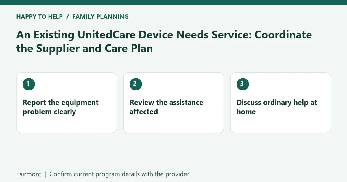 Fairmont family planning checklist: Report the equipment problem clearly; Review the assistance affected; Discuss ordinary help at home