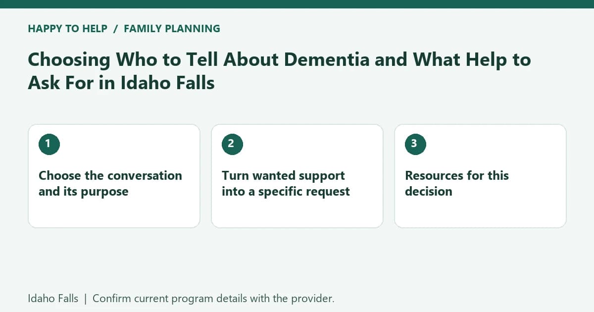 Choosing Who to Tell About Dementia and What Help to Ask
