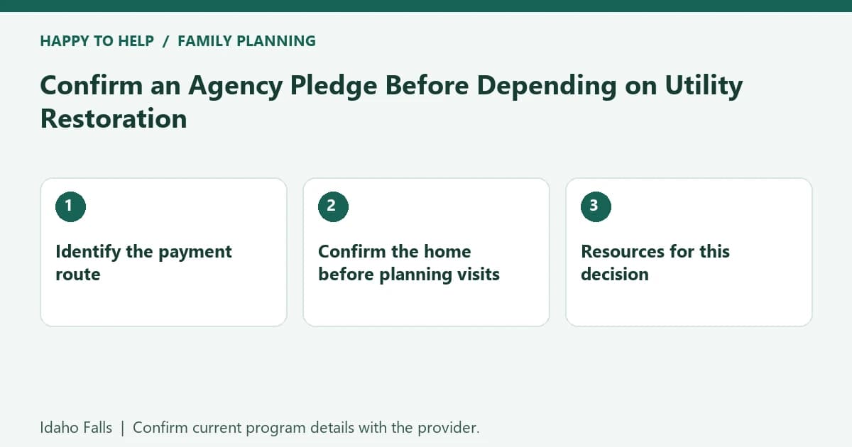 Confirm an Agency Pledge Before Depending on Utility