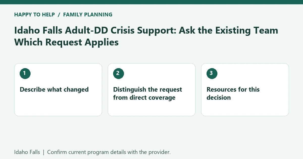 Idaho Falls family planning checklist: Describe what changed; Distinguish the request from direct coverage; Resources for this decision