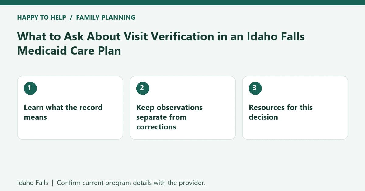 Idaho Falls family planning checklist: Learn what the record means; Keep observations separate from corrections; Resources for this decision
