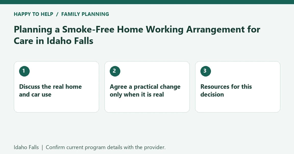 Planning a Smoke-Free Home Working Arrangement for Care