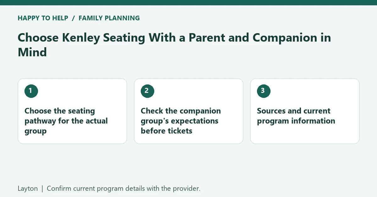 Choose Kenley Seating With a Parent and Companion in Mind