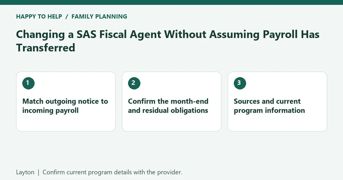 Changing a SAS Fiscal Agent Without Assuming Payroll Has