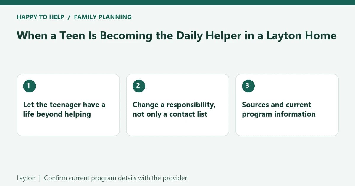 Layton family planning checklist: Let the teenager have a life beyond helping; Change a responsibility, not only a contact list; Sources and current program information