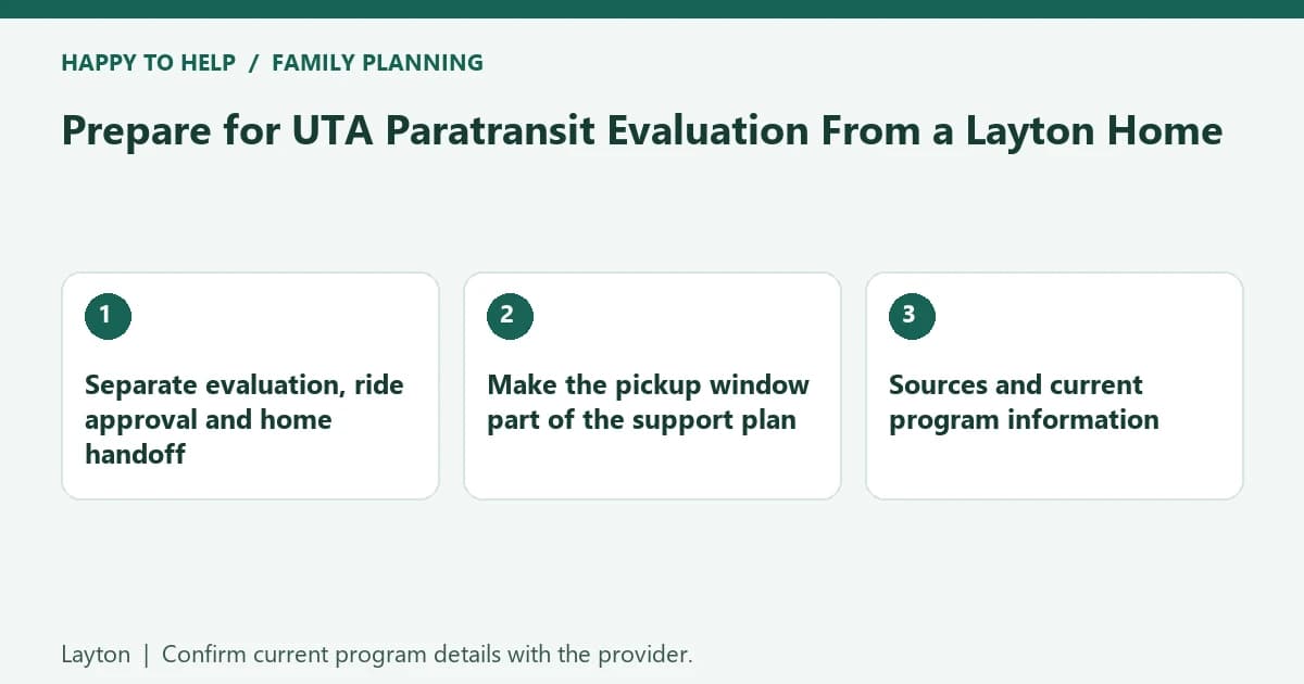 Layton family planning checklist: Separate evaluation, ride approval and home handoff; Make the pickup window part of the support plan; Sources and current program information