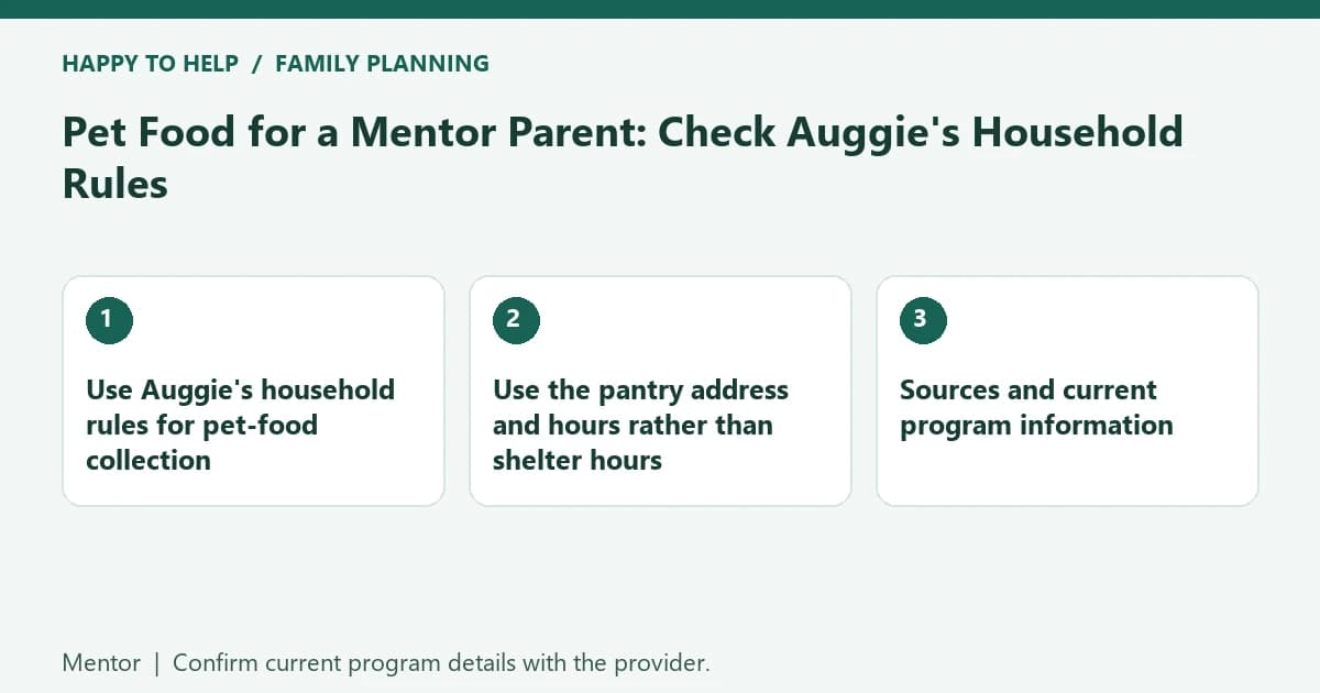 Pet Food for a Mentor Parent: Check Auggie's Household