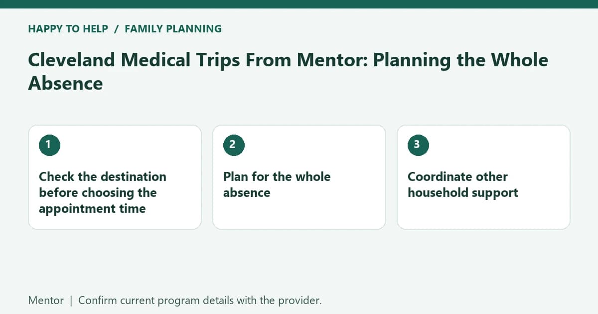 Cleveland Medical Trips From Mentor: Planning the Whole