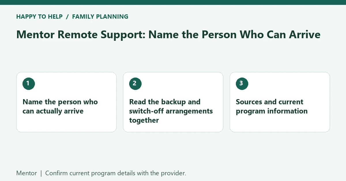 Mentor family planning checklist: Name the person who can actually arrive; Read the backup and switch-off arrangements together; Sources and current program information