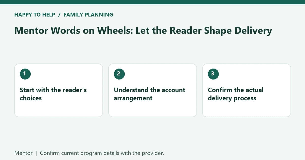 Mentor family planning checklist: Start with the reader's choices; Understand the account arrangement; Confirm the actual delivery process