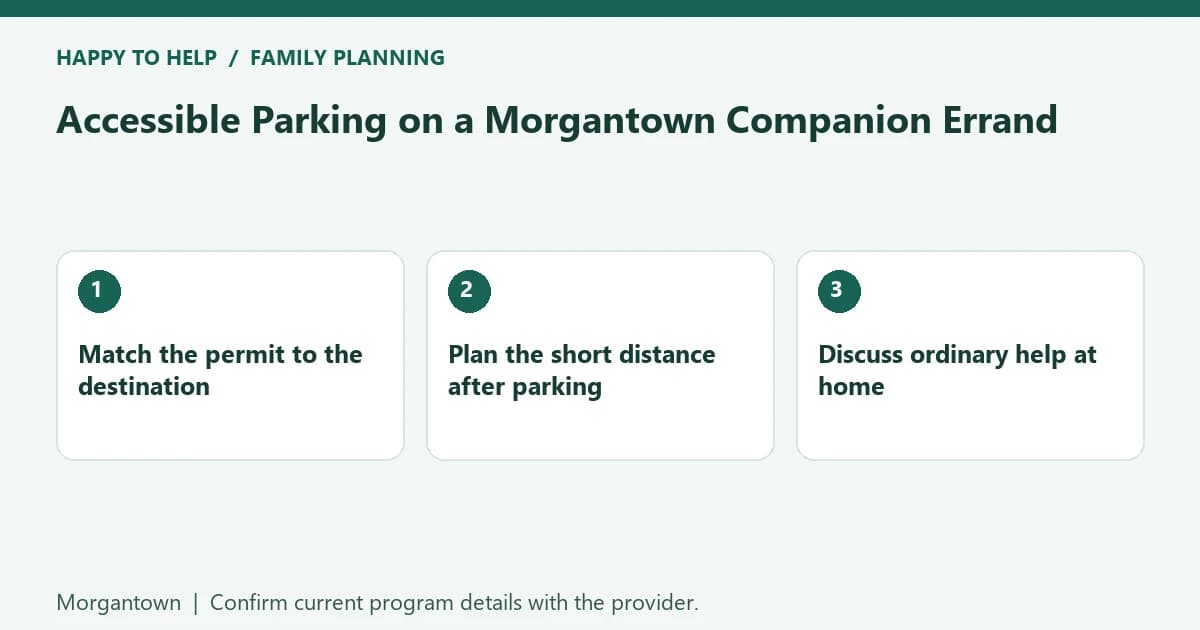 Accessible Parking on a Morgantown Companion Errand