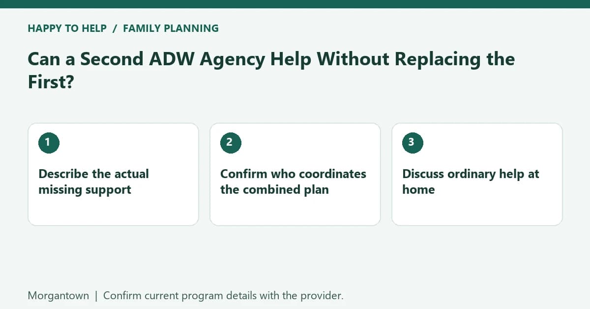 Can a Second ADW Agency Help Without Replacing the First?