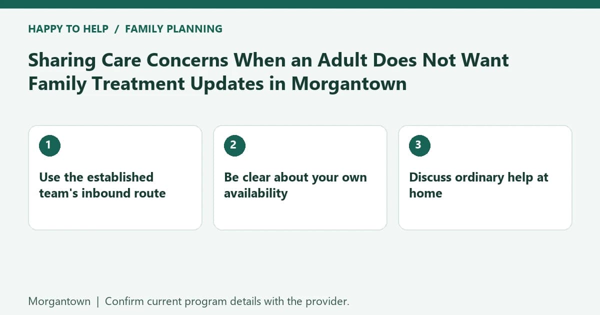 Morgantown family planning checklist: Use the established team's inbound route; Be clear about your own availability; Discuss ordinary help at home