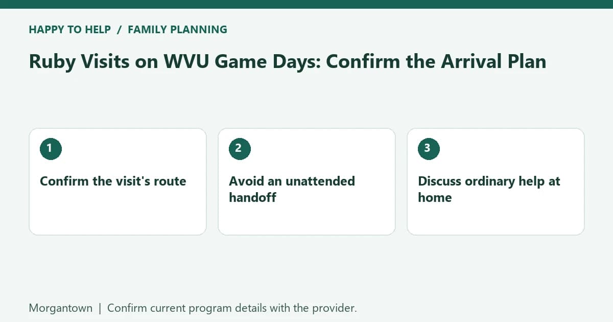 Ruby Visits on WVU Game Days: Confirm the Arrival Plan