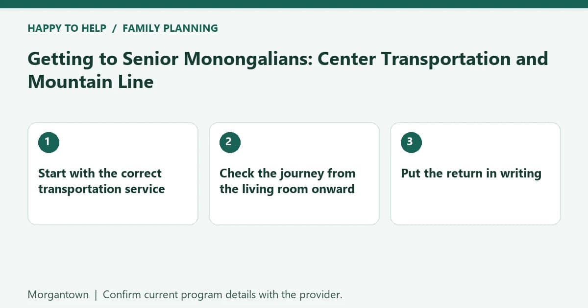 Getting to Senior Monongalians: Center Transportation
