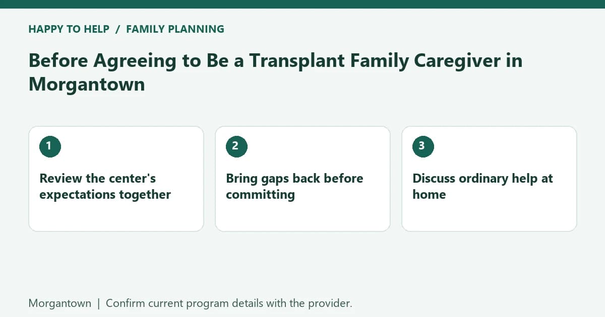 Before Agreeing to Be a Transplant Family Caregiver