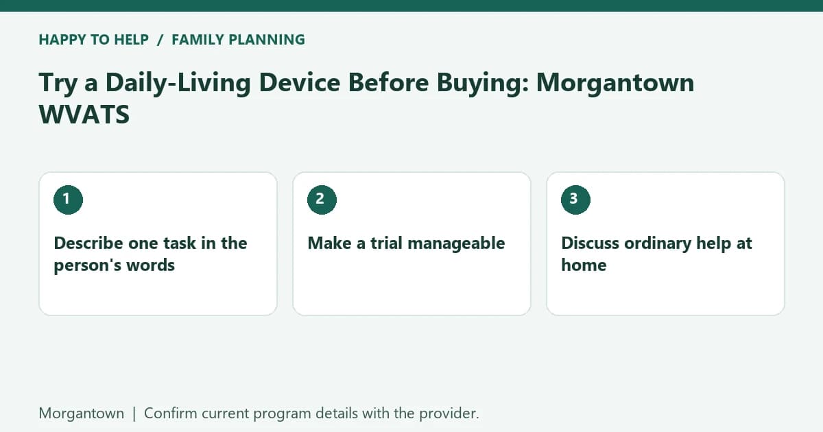 Morgantown family planning checklist: Describe one task in the person's words; Make a trial manageable; Discuss ordinary help at home