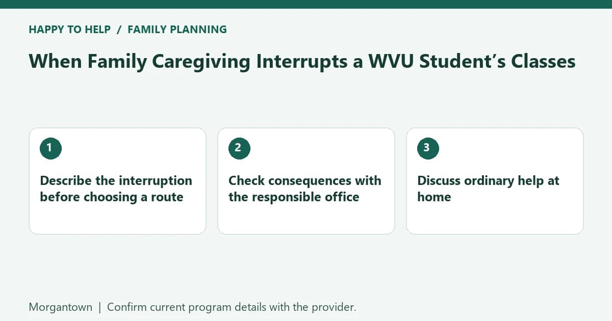 When Family Caregiving Interrupts a WVU Student’s Classes