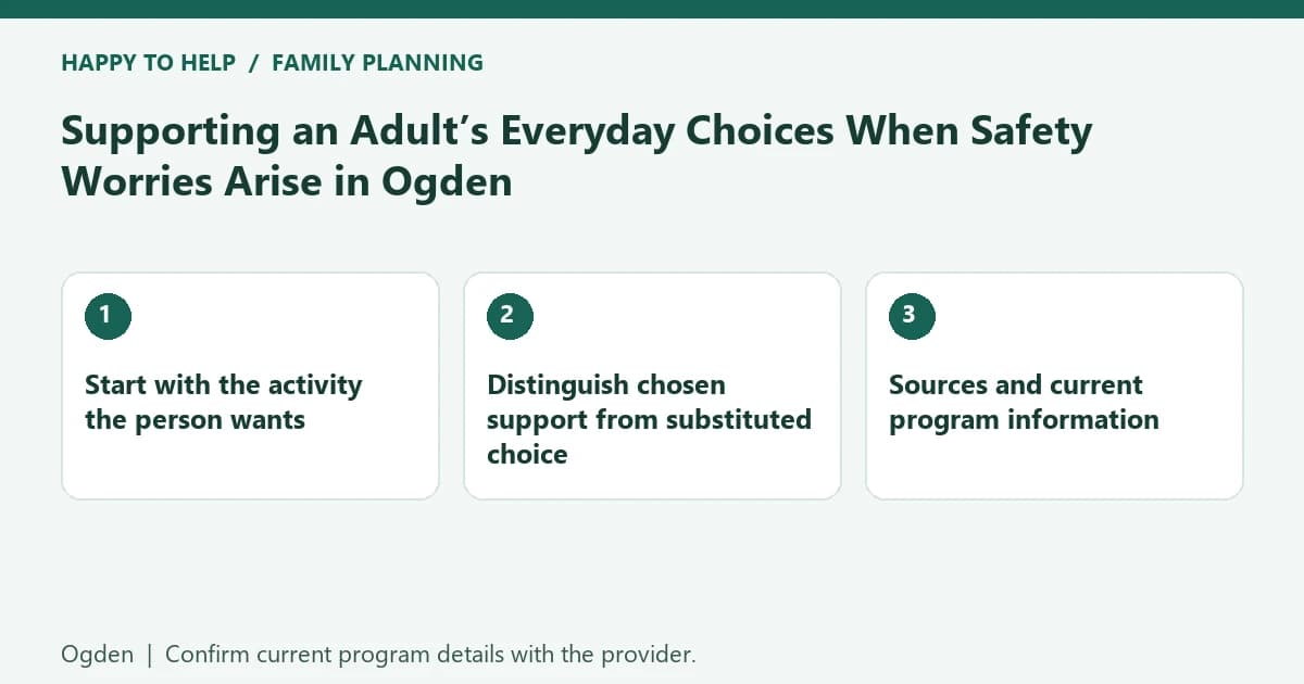 Supporting an Adult’s Everyday Choices When Safety Worries