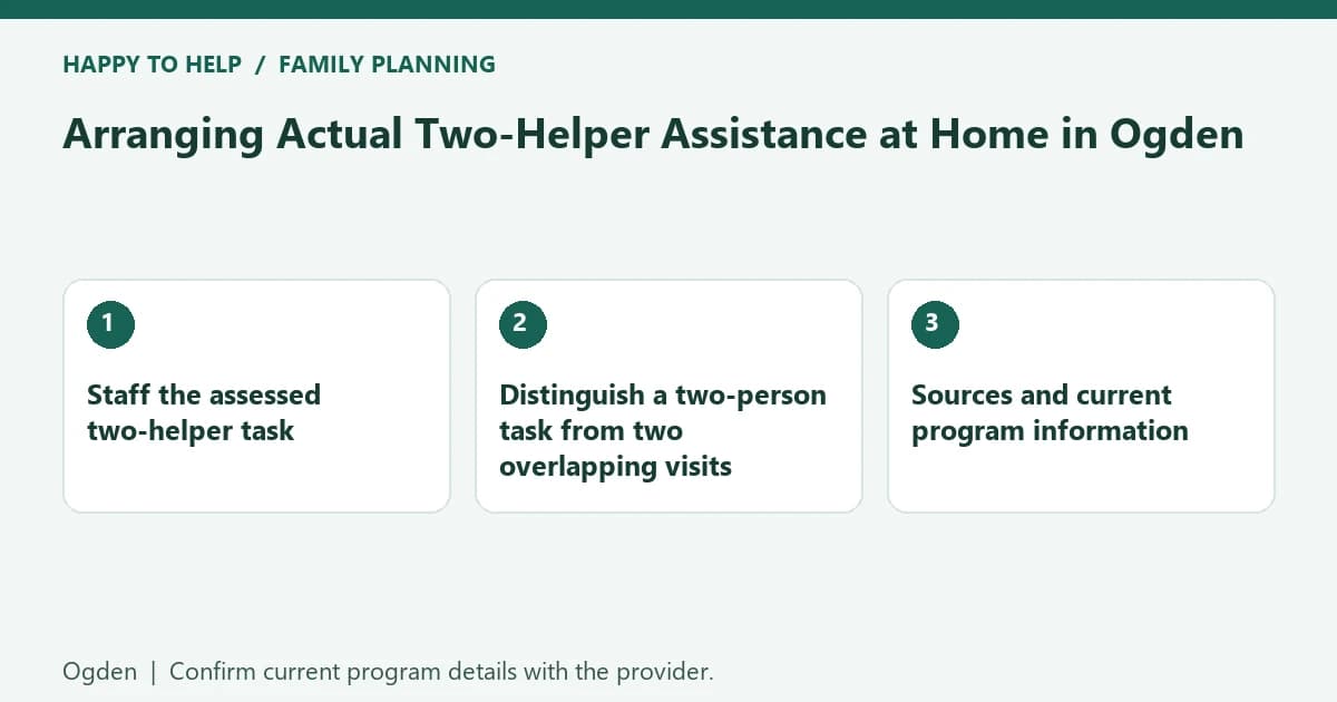 Arranging Actual Two-Helper Assistance at Home in Ogden