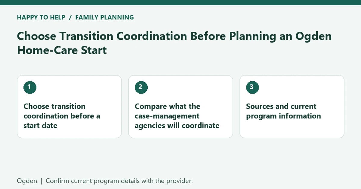 Choose Transition Coordination Before Planning an Ogden