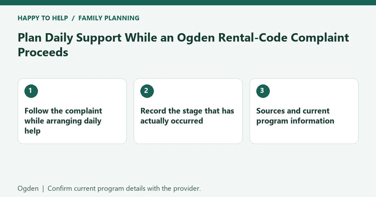 Plan Daily Support While an Ogden Rental-Code Complaint
