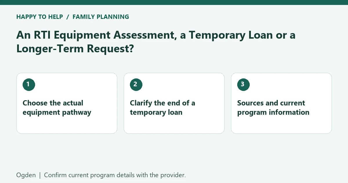 An RTI Equipment Assessment, a Temporary Loan