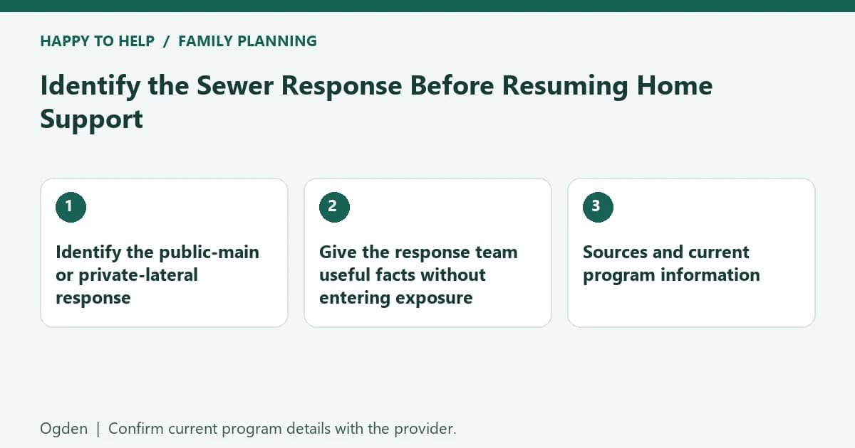 Identify the Sewer Response Before Resuming Home Support