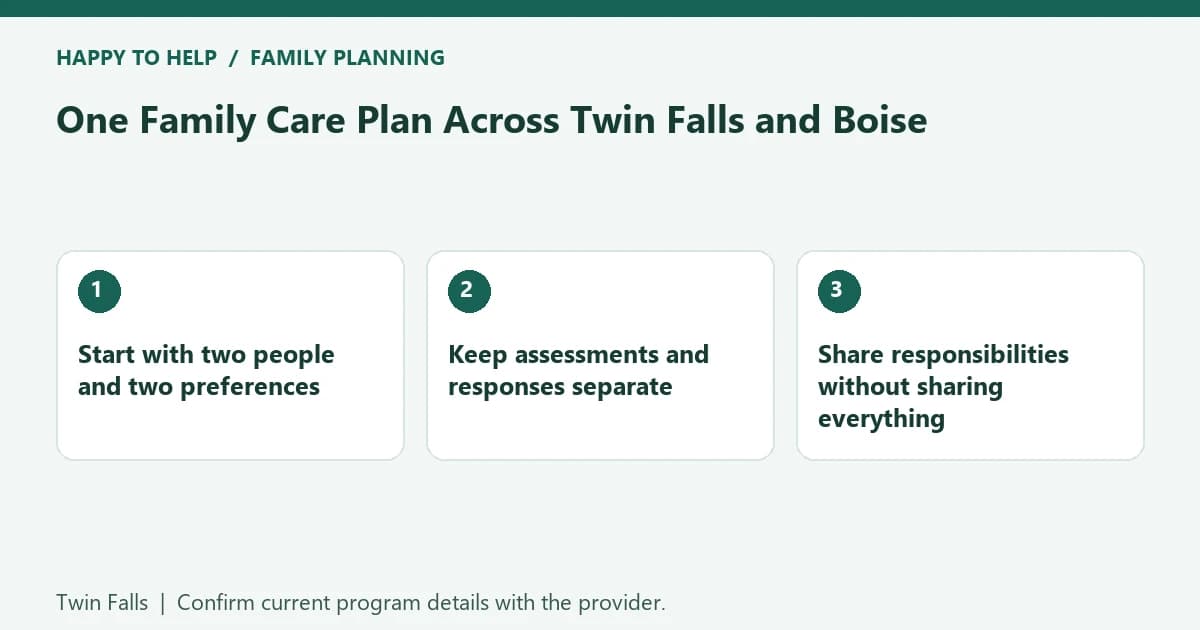One Family Care Plan Across Twin Falls and Boise