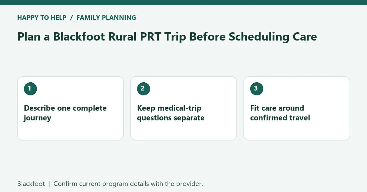 Blackfoot family planning checklist: Describe one complete journey; Keep medical-trip questions separate; Fit care around confirmed travel