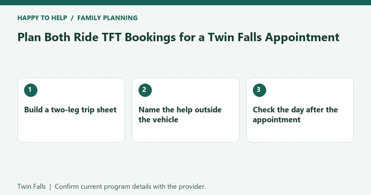 Plan Both Ride TFT Bookings for a Twin Falls Appointment