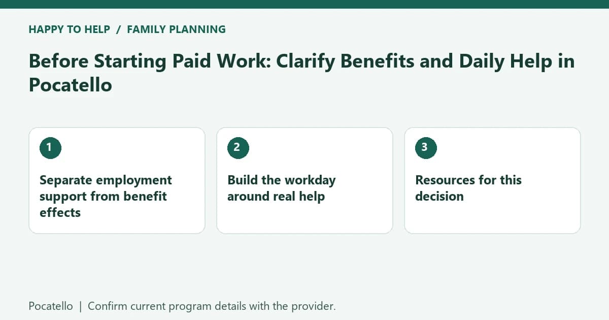 Before Starting Paid Work: Clarify Benefits and Daily Help