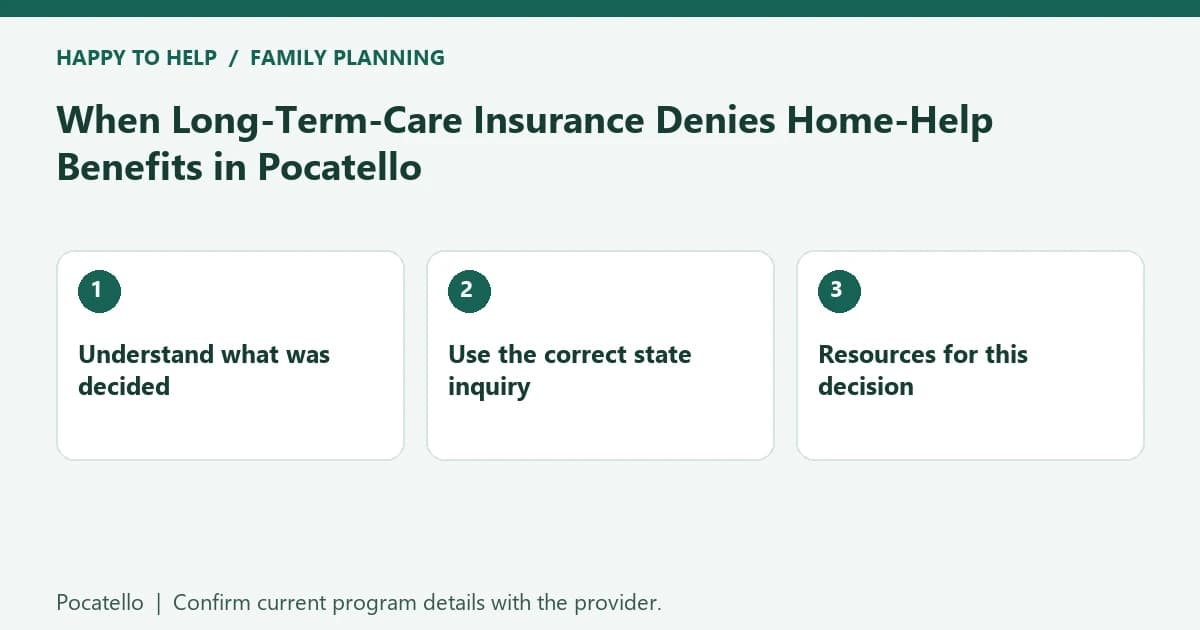 When Long-Term-Care Insurance Denies Home-Help Benefits