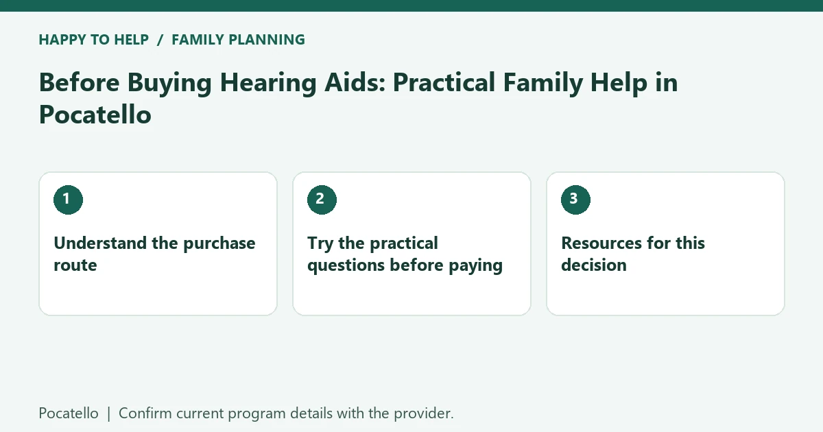 Before Buying Hearing Aids: Practical Family Help