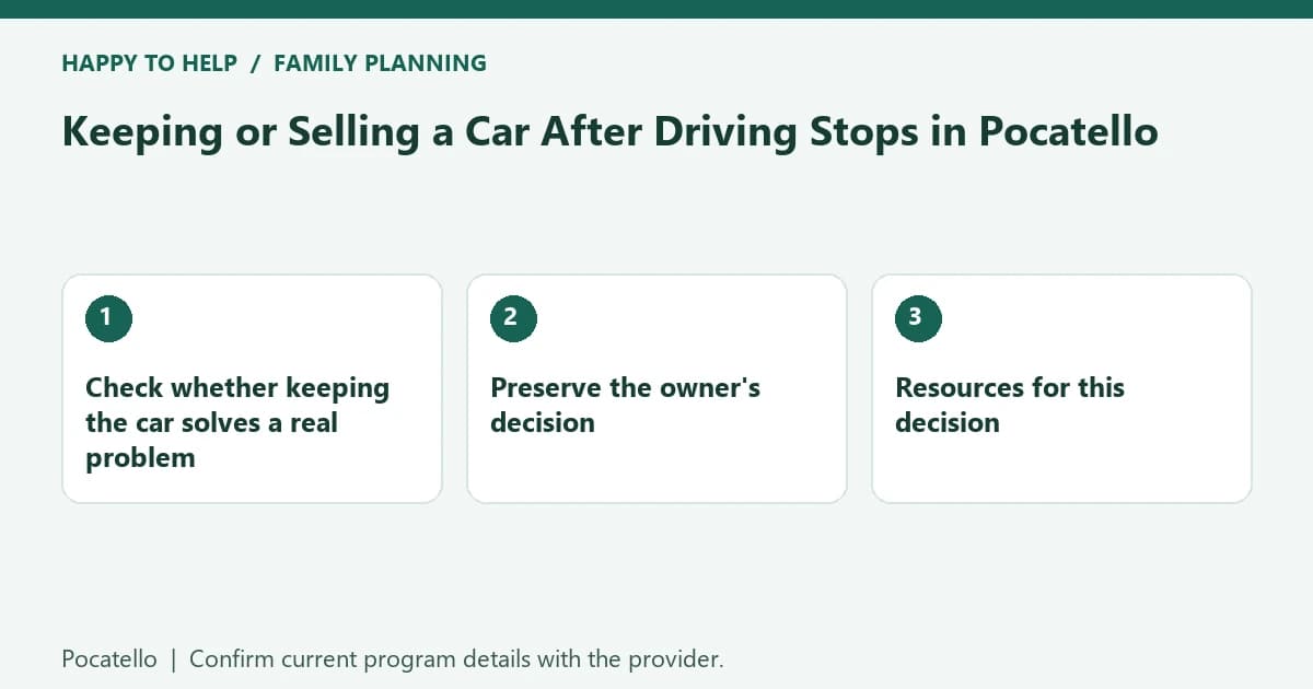 Keeping or Selling a Car After Driving Stops in Pocatello