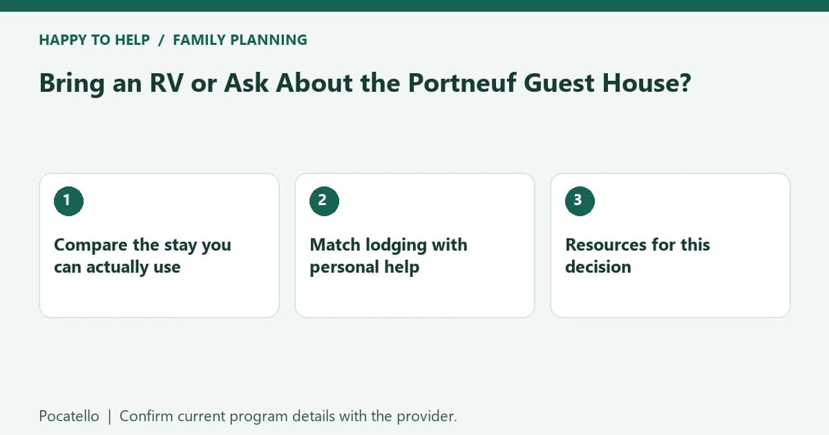 Bring an RV or Ask About the Portneuf Guest House?