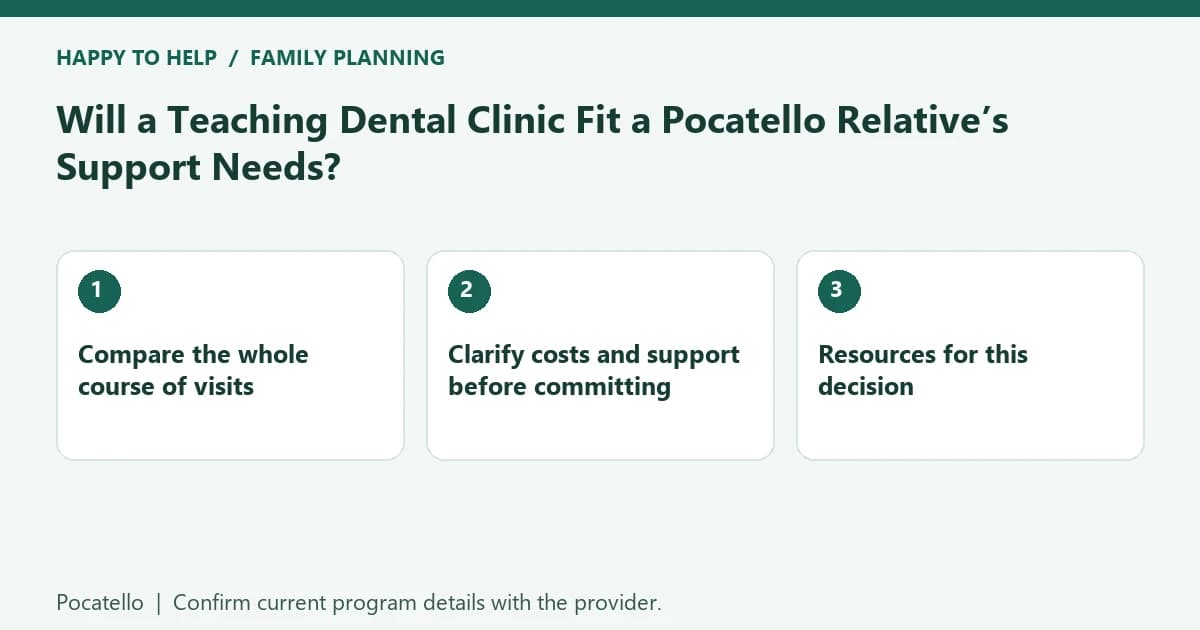 Will a Teaching Dental Clinic Fit a Pocatello Relative’s