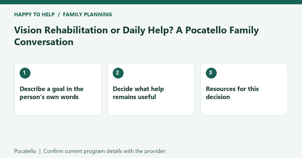Vision Rehabilitation or Daily Help? A Pocatello Family