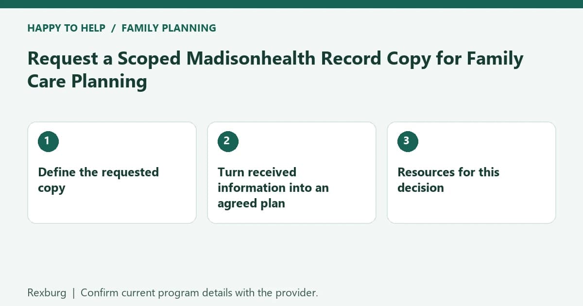 Rexburg family planning checklist: Define the requested copy; Turn received information into an agreed plan; Resources for this decision
