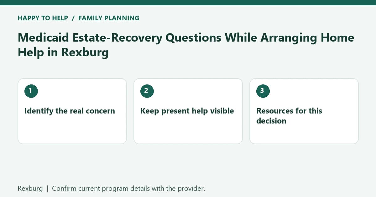 Medicaid Estate-Recovery Questions While Arranging Home
