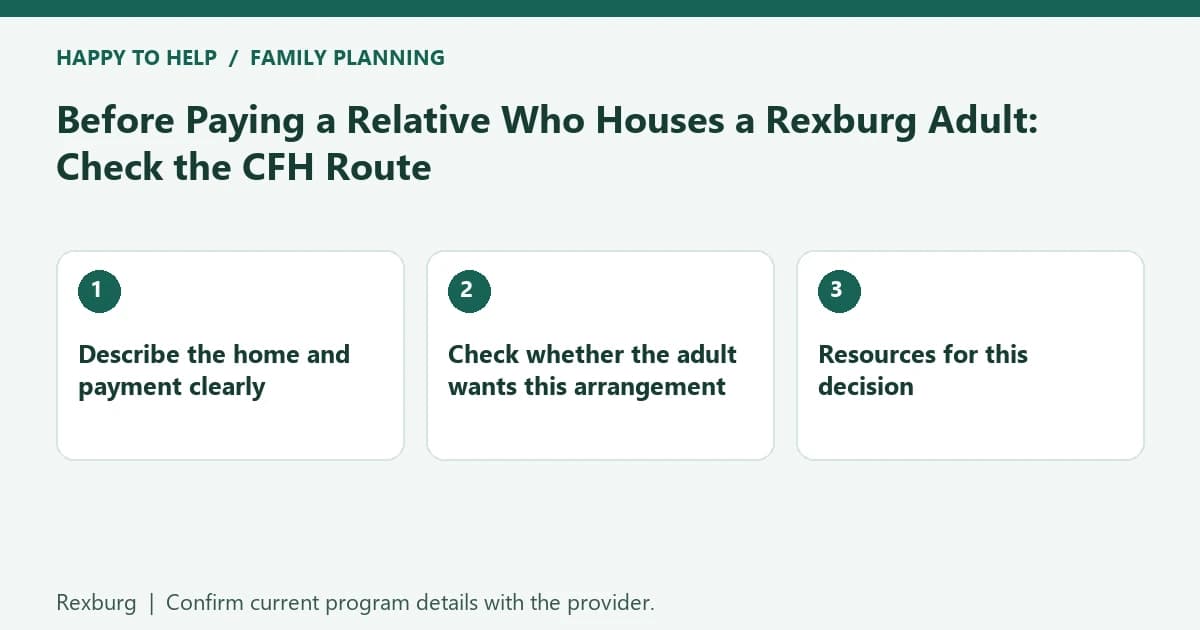 Rexburg family planning checklist: Describe the home and payment clearly; Check whether the adult wants this arrangement; Resources for this decision