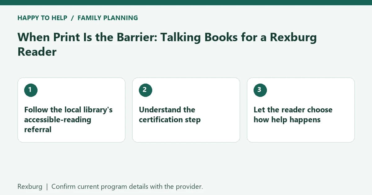 When Print Is the Barrier: Talking Books for a Rexburg