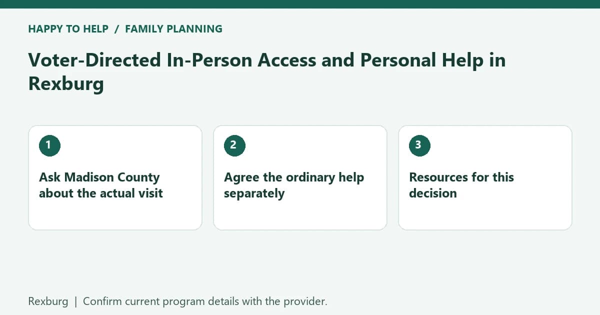 Rexburg family planning checklist: Ask Madison County about the actual visit; Agree the ordinary help separately; Resources for this decision