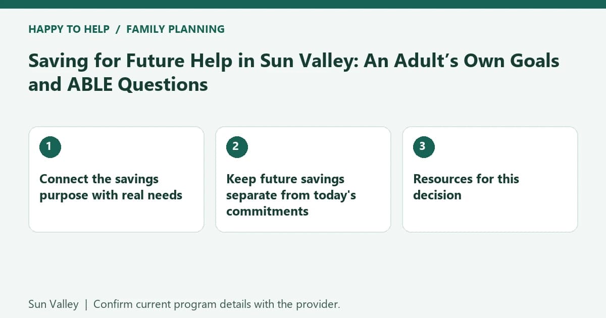 Saving for Future Help in Sun Valley: An Adult’s Own Goals