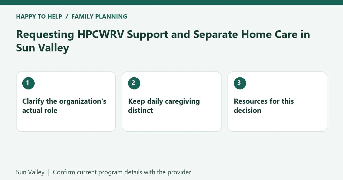 Requesting HPCWRV Support and Separate Home Care in Sun