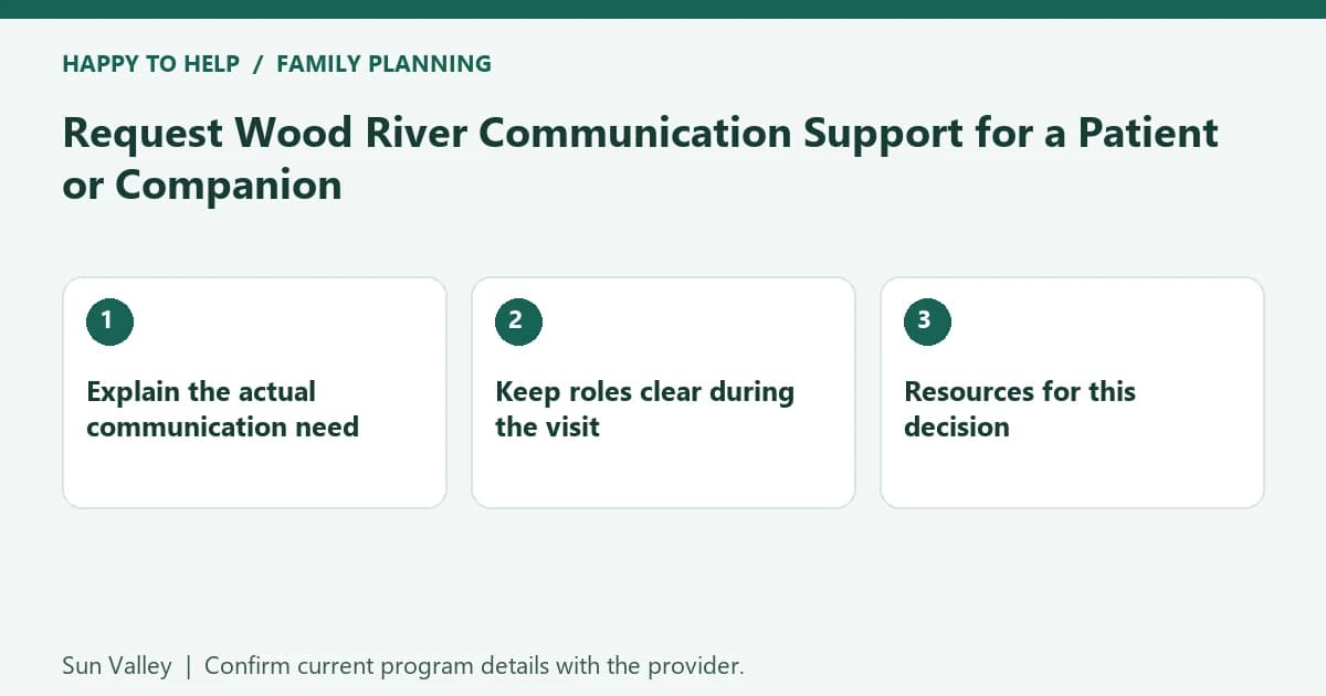 Request Wood River Communication Support for a Patient