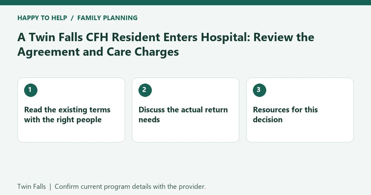 A Twin Falls CFH Resident Enters Hospital: Review