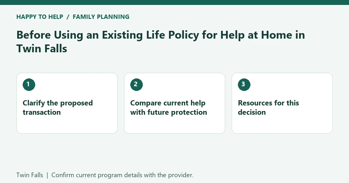 Before Using an Existing Life Policy for Help at Home
